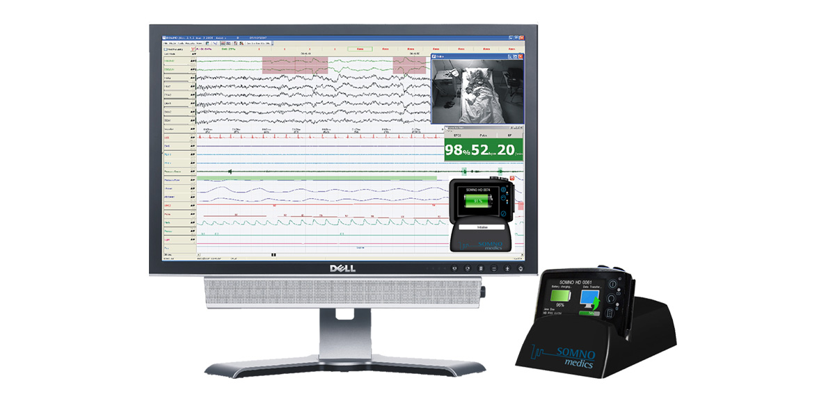 SOMNO HD PSG, Polysomnography sleep diagnostic device, sleep screener, docking station which allows fast data transfer and recharging of internal Li-Ion battery. The PC monitor shows an example of a sleep diagnosis screen and the virtual docking station which a user can manage the SOMNO HD PSG device. 
