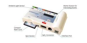 The technical aspects of the SOMNOscreen Plus PSG designed from the start to be portable diagnsotic medical device for home sleep tests and HST