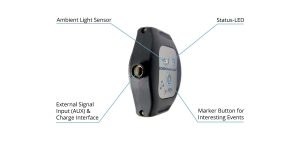 The technical aspects of the SOMNOwatch plus actigraphy device