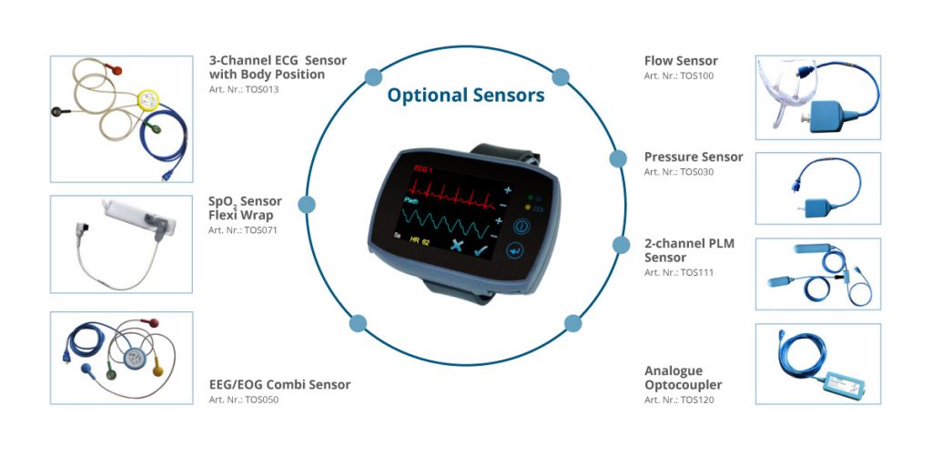 All of the optional sensors you can attach to the SOMNOtouch NIBP - opening up a huge new range off diagnostic possibilities.