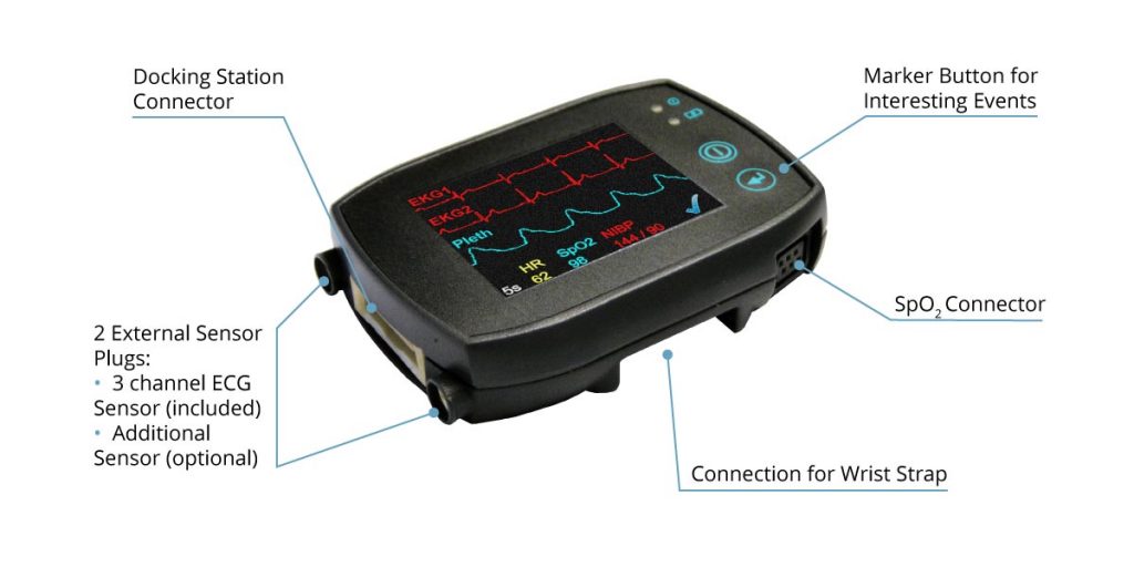 The technical aspects of the SOMNOtouch NIBP cuffless 24h blood pressure monitor