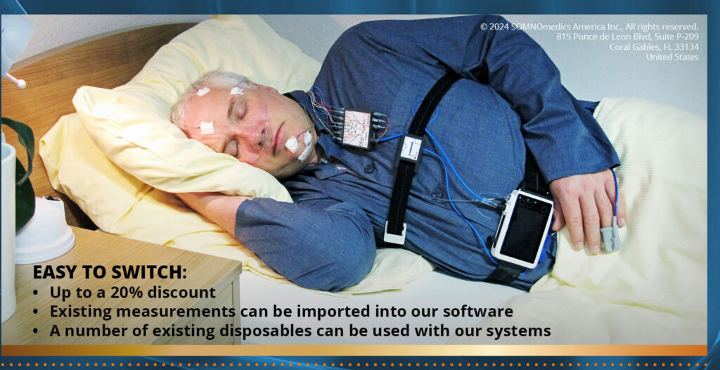 Now is the Time to Trade-Up to SOMNOmedics Systems